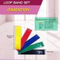 ยางยืดออกกำลังกาย Resistance Band