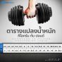 ตารางแปลงน้ำหนักดัมเบล