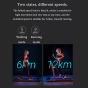 รูปแบบการวิ่ง ลู่วิ่งไฟฟ้า xiaomi รุ่น Kingsmith K12