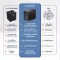 เปรียบเทียบ อ่างแช่น้ำเย็น Ice Bath Chiller กับ น้ำแข็ง