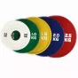 Change Plate 0.5–5 KG แผ่นน้ำหนักเสริม 2 นิ้ว สำหรับ Progressive Overload | HFT