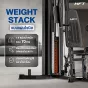 Home Gym HK3 โฮมยิมครบชุด ฝึกได้ทั้งตัว แข็งแรงในเครื่องเดียว