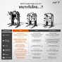 Smith Machine HFT Titan เครื่องออกกำลังกายมัลติฟังก์ชันสำหรับฟิตเนสและโฮมยิม แข็งแรงระดับ Commercial 
