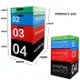 Plyometric Soft Box