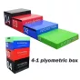 กล่องออกกำลังกาย Plyo Box