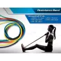 ยางยืดออกกำลังกายแรงต้าน ยางยืดแรงต้าน  Resistance Band | Homefittools