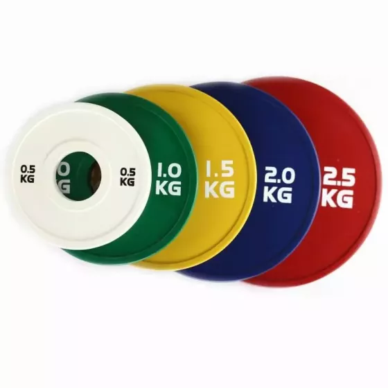 Change Plate 0.5–5 KG แผ่นน้ำหนักเสริม 2 นิ้ว สำหรับ Progressive Overload | HFT