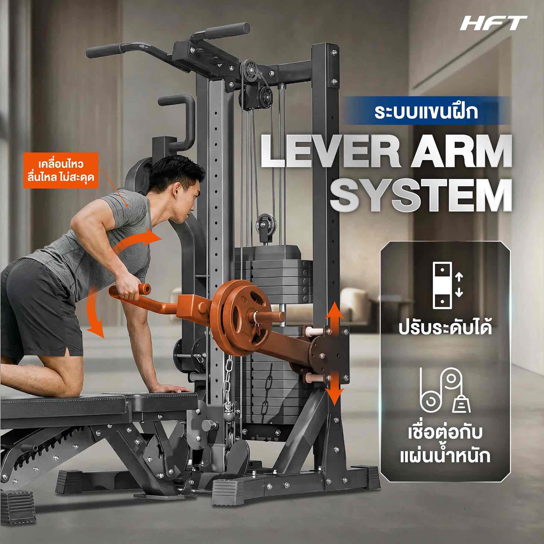 รีวิว SINGLE CABLE CORE 6