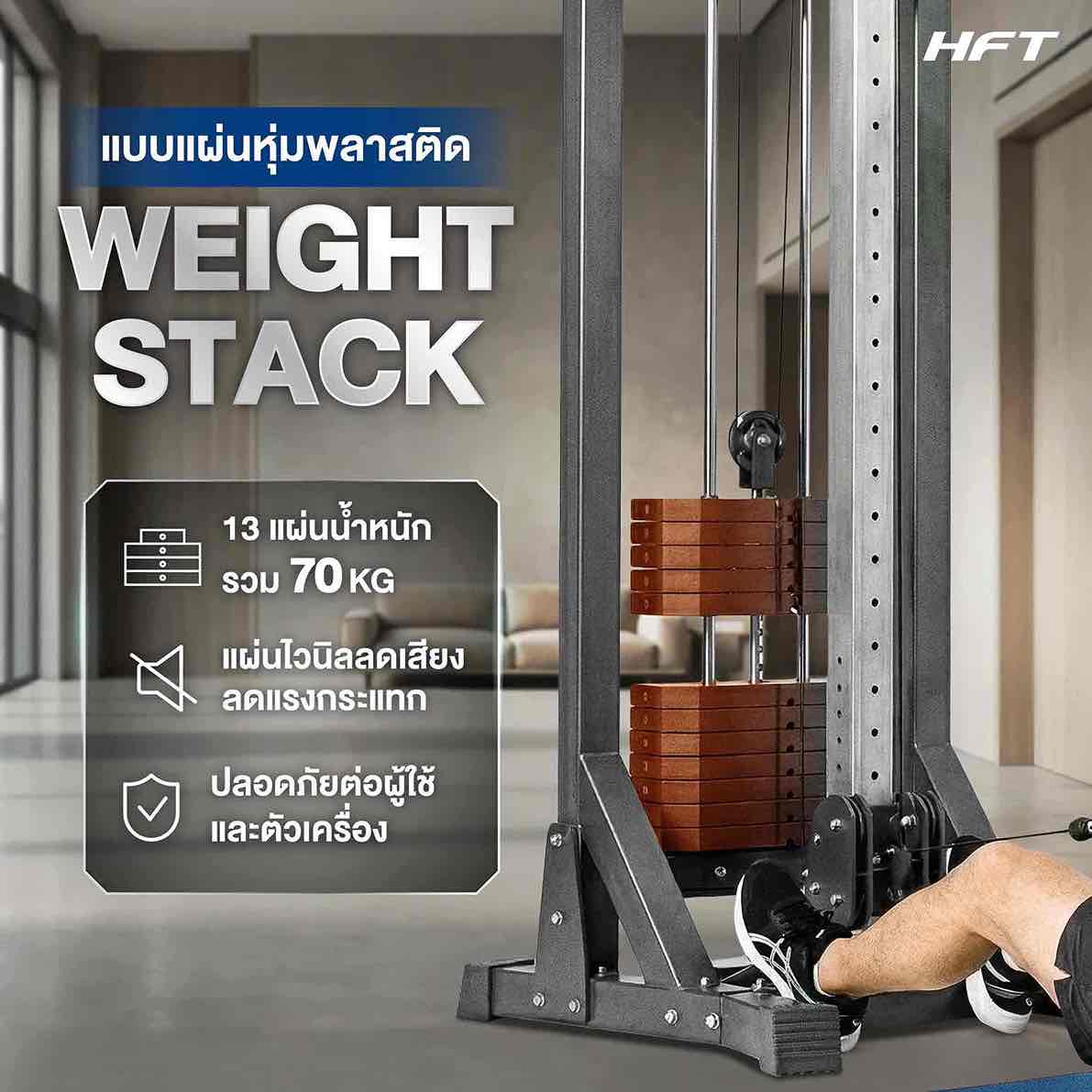 รีวิว SINGLE CABLE CORE 2