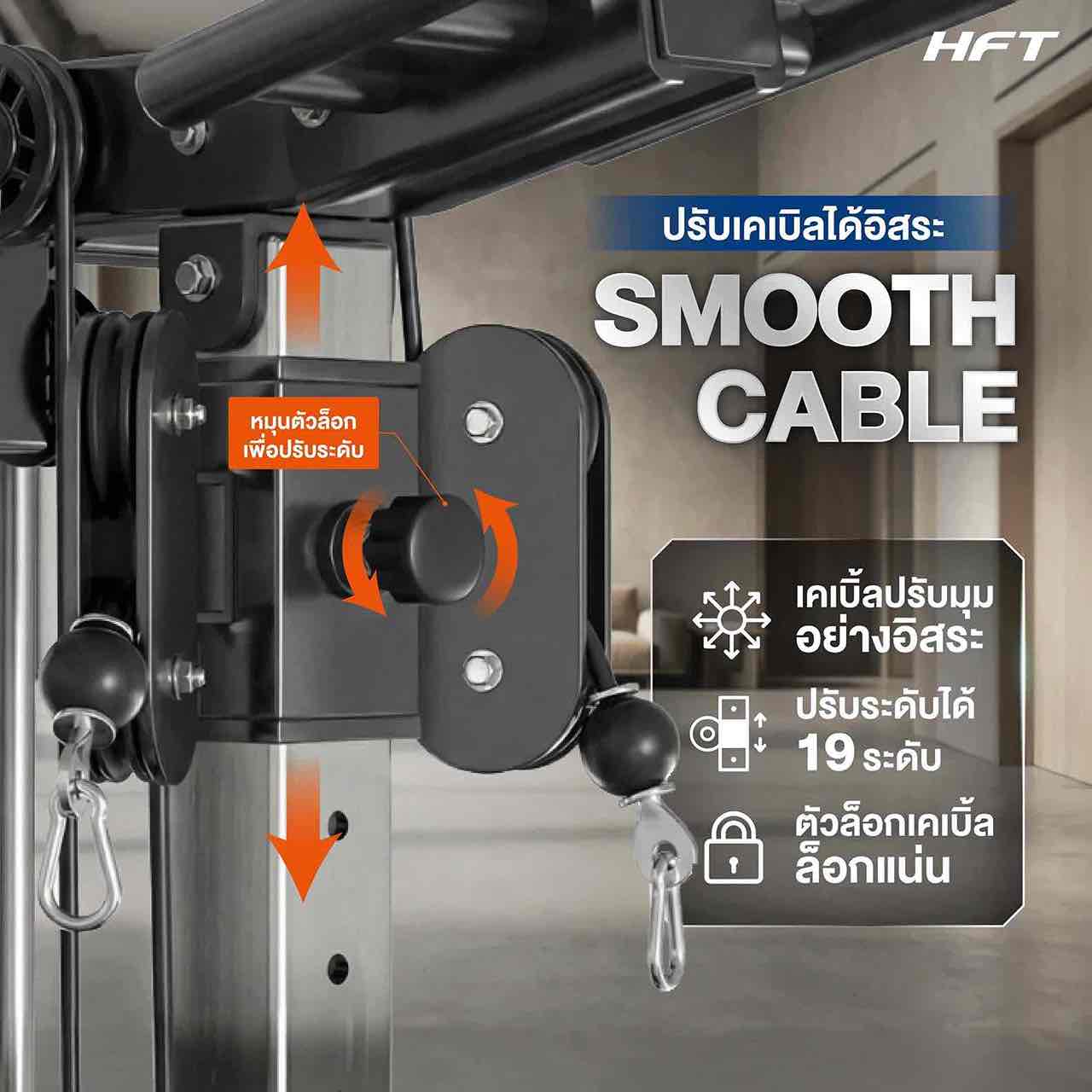รีวิว SINGLE CABLE CORE 3