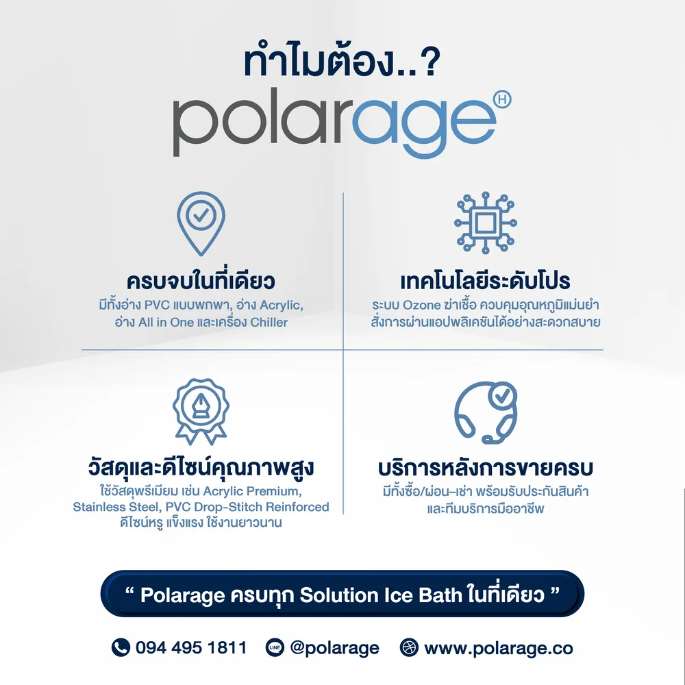 ทำไมต้อง อ่างแช่น้ำเย็น Ice Bath ของ Polarage
