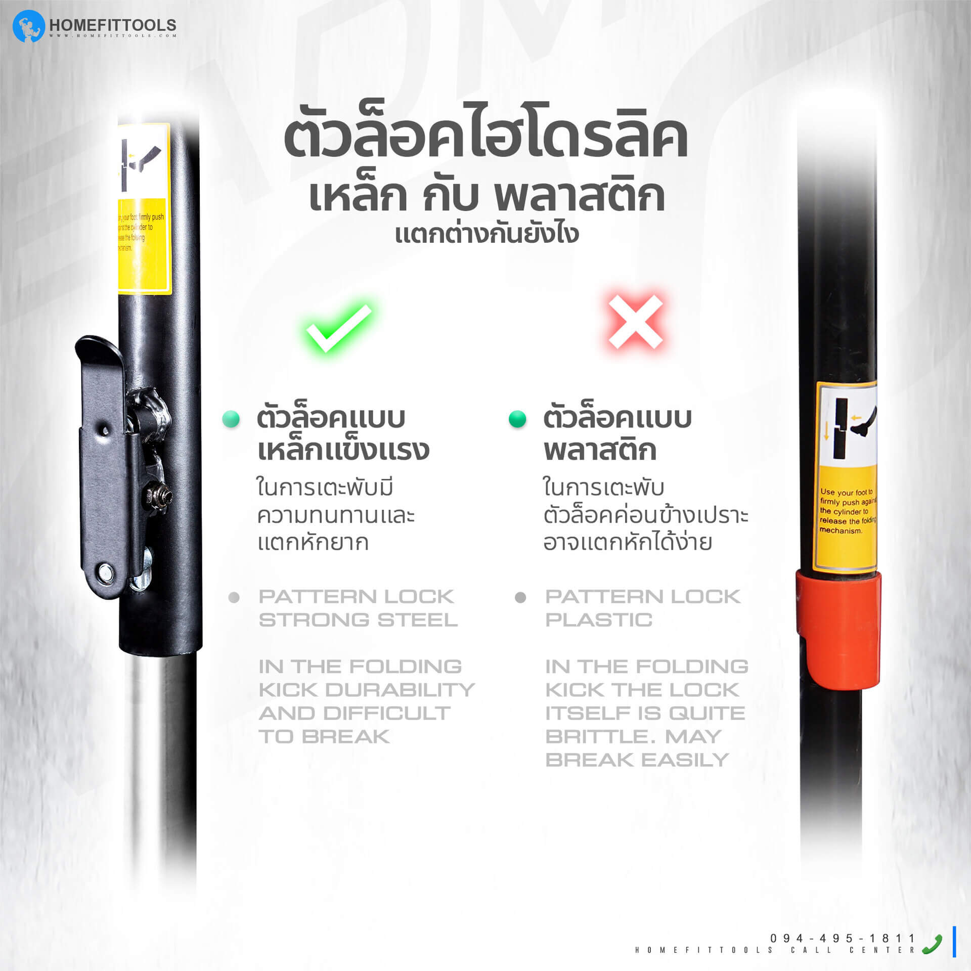 ตัวล็อคไฮโดรลิคลู่วิ่งเป็นเหล็ก กับพลาสติก