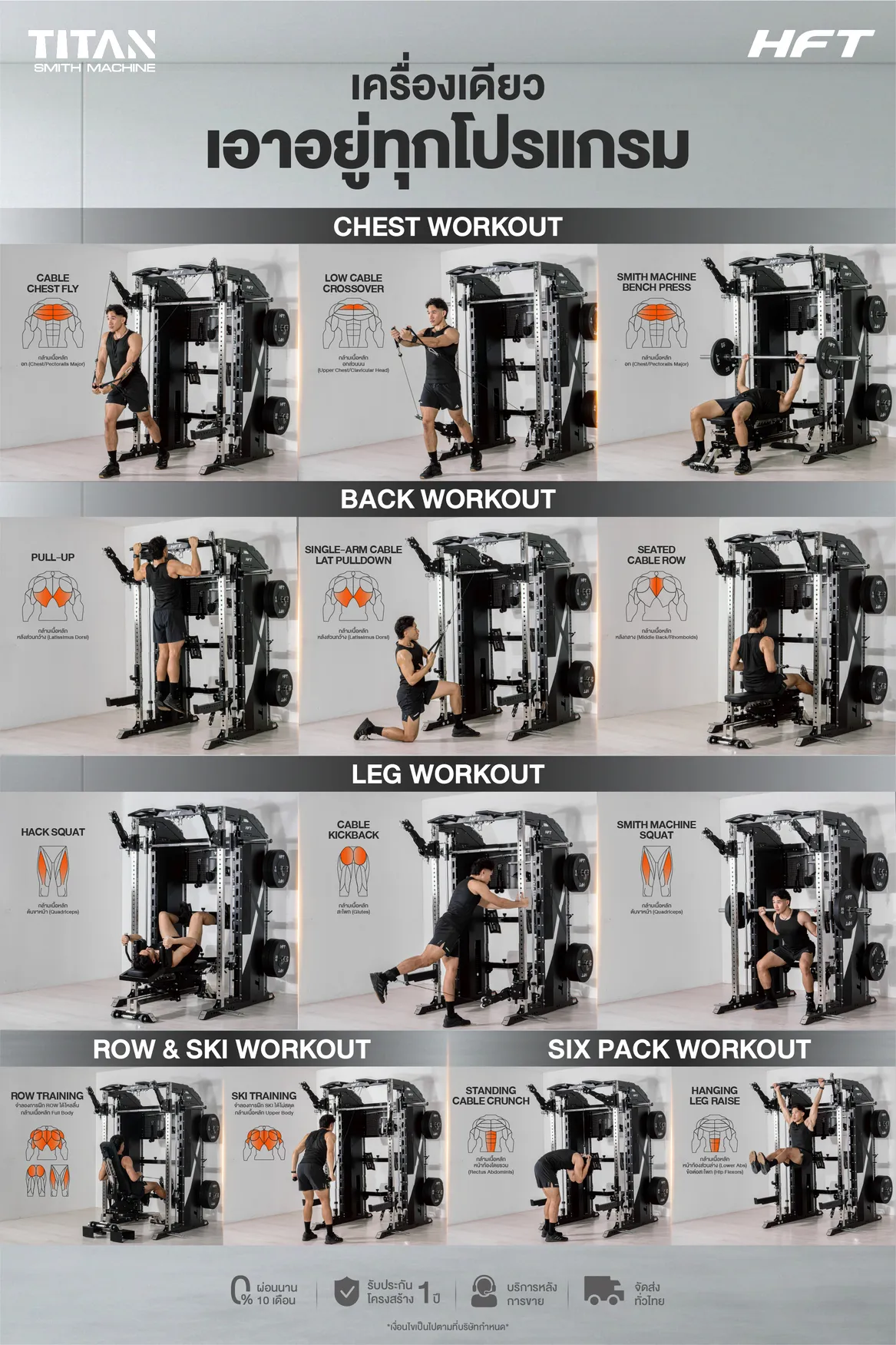 ท่าเล่น Smith Machine HFT Titan