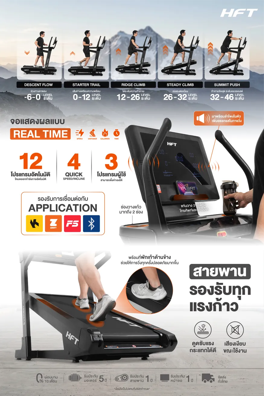 Spec Sheet ลู่วิ่งไฟฟ้า EVEREST Lite 1