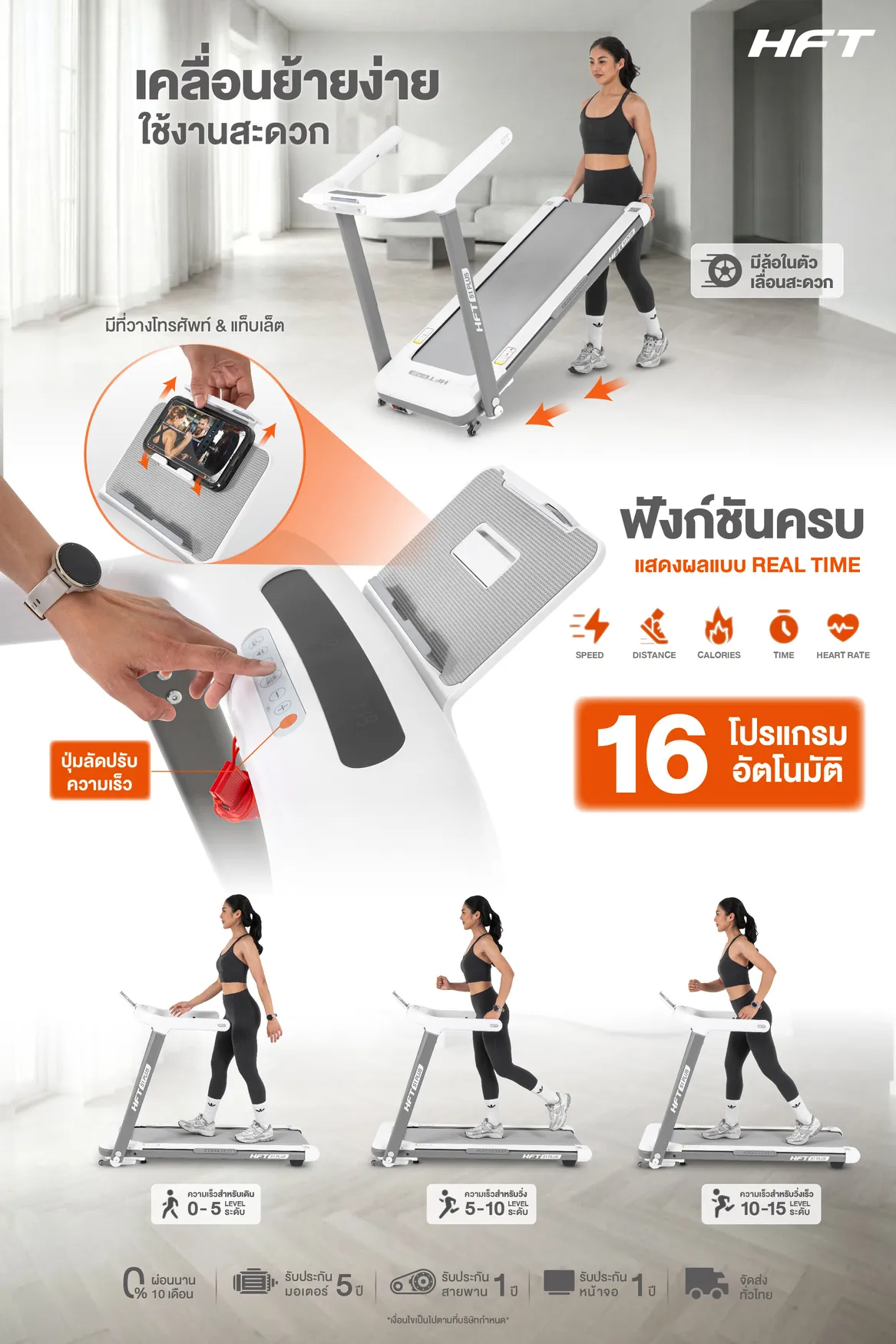 Spec Sheet ลู่วิ่งไฟฟ้า Treadmill S1 Plus 1