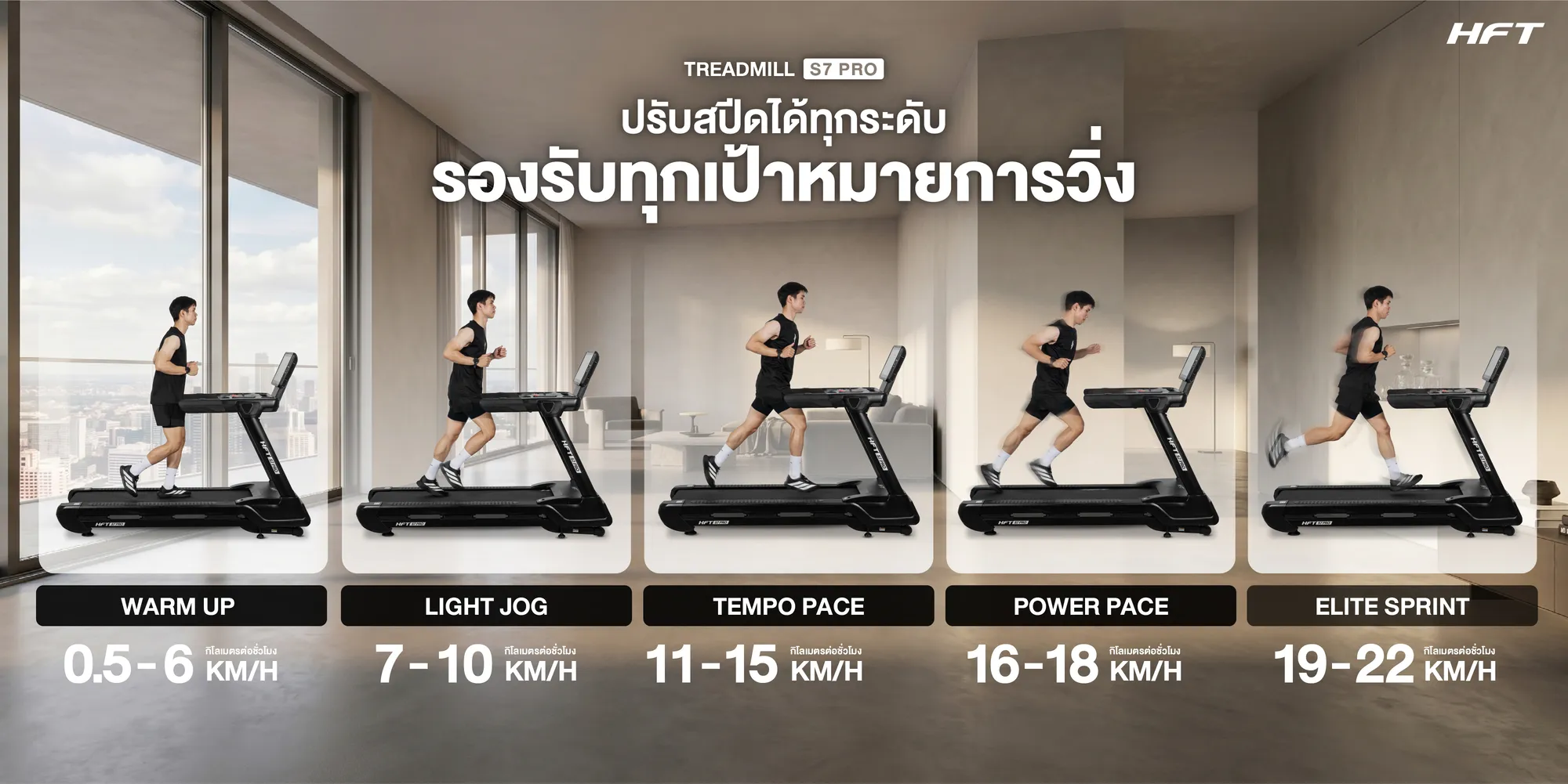 ปรับระดับ Treadmill S7 Pro HFT